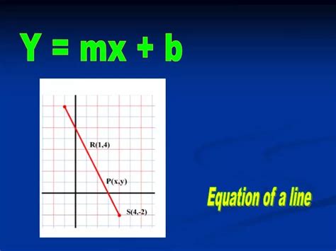 Y Mx B Explained With Examples