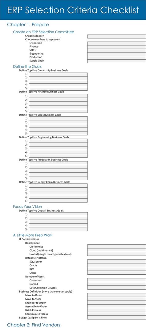 ERP Evaluation: 4 Questions to Ask to Get the Right System