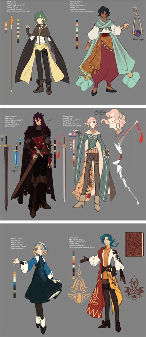 Tweet / Twitter | Character design inspiration, Concept art characters, Character design