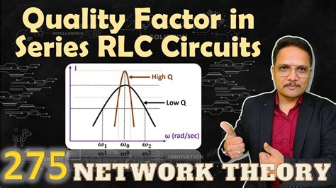 Quality Factor in Series RLC Circuit | AC Analysis Parameters | Network ...