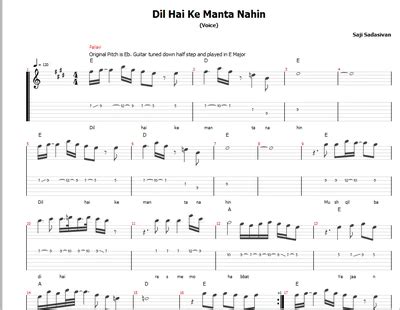 Dil Hai Ke Manta Nahin Guitar Tabs and Chords