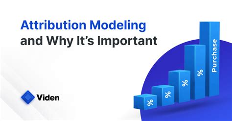 What is Attribution Modeling in Marketing and Why It’s Important