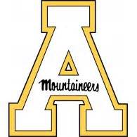 Appalachian State University | Brands of the World™ | Download vector logos and logotypes