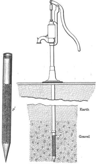 Install a Sand-Point Driven Well – Mother Earth News