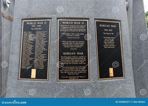 Pancarta De La Guerra Mundial Ii En Stillwater Minnesota Monumento ...