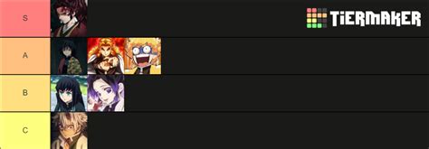 Demon fall breathing 2021 Tier List (Community Rankings) - TierMaker