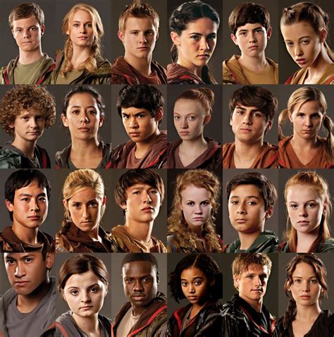 74th Hunger Games Tributes (HD Photos Made Using Remini) : Hungergames