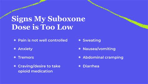 What Are the Signs That My Suboxone Dose Is Too Low?