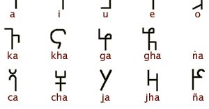 Okar Research: The Kharoṣṭhī Script & Tantric Mantras (300 BC- 400 AD)