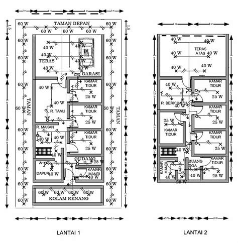 Gambar Instalasi Listrik Gedung Bertingkat – pulp