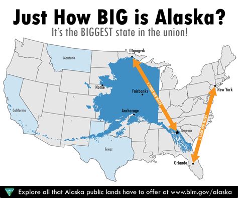 Ultimate Alaska Size Comparison - Compared To US & The World