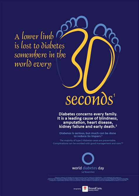 World Diabetes Day Posters by BrandCare - BrandSpeak