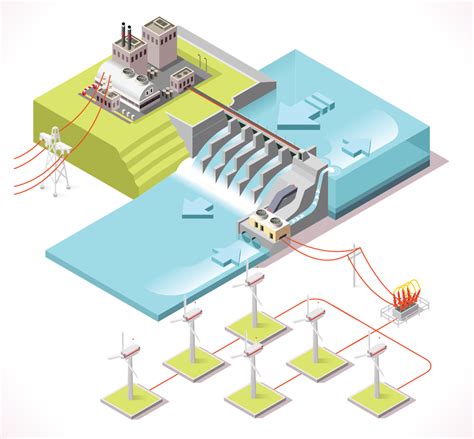 Hydropower Turbine Designs that Ramp Up for Peak Energy Demands | Ansys