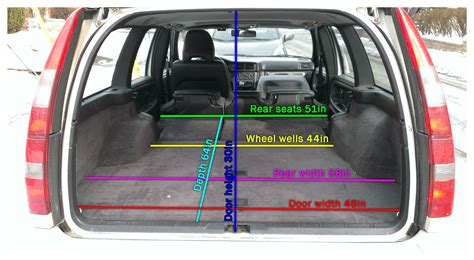 Volvo Xc60 Interior Specs | Brokeasshome.com