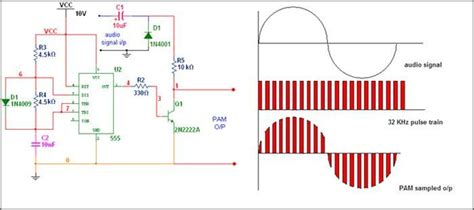 Pin on Electronics