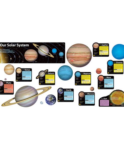 Solar System Bulletin Board Set - Inspiring Young Minds to Learn