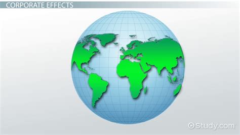 What is Globalization? - Definition, Effects & Examples - Video ...