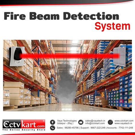 Fire Beam Detection System