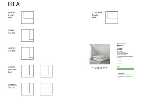 Ikea Bed Sizes Chart