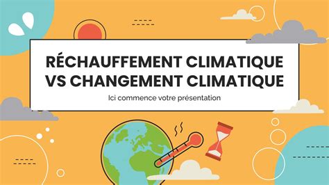 Global Warming vs. Climate Change | Google Slides & PPT