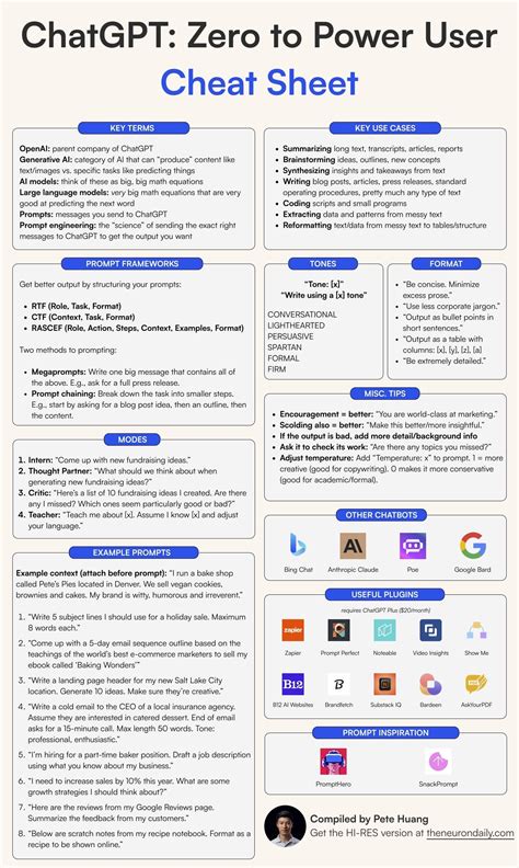 🦾Skeptical about web3 and blockchain? Time to reconsider (plus a ...