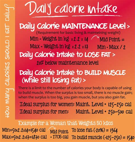 Step 1: How Many Calories Should I Eat Daily? : Daily Calorie Intake Formula, according to your ...