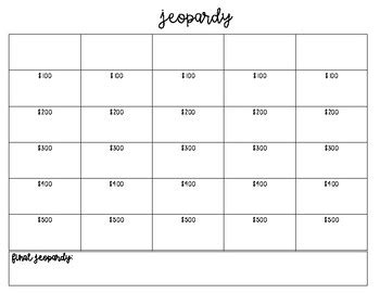 Jeopardy Template by Stop Shop and Teach | Teachers Pay Teachers