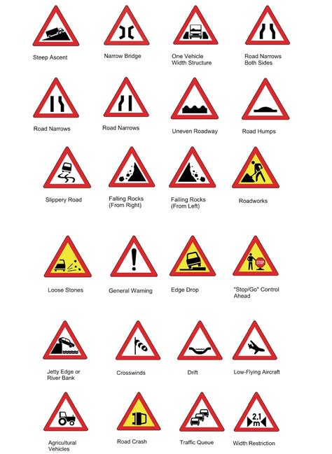 Road signs and meanings | Road signs, Road safety signs, Traffic signs and meanings