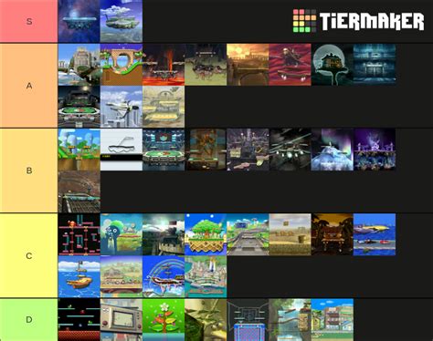 Super Smash Bros. Brawl (Stages) Tier List (Community Rankings) - TierMaker