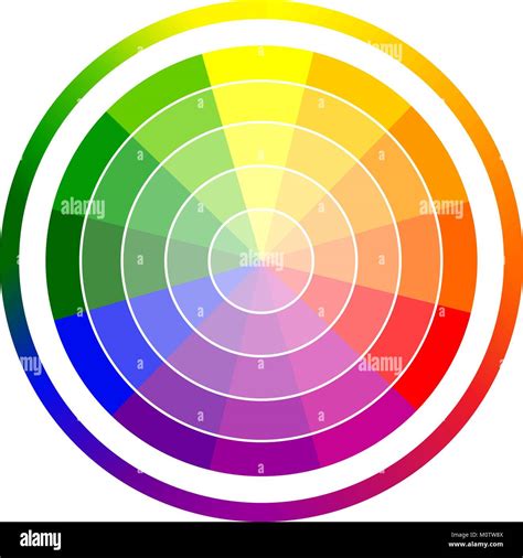 Gradation of colors in the circle Stock Vector Image & Art - Alamy