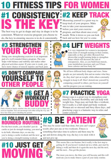 Fitness Tips for Women Part 1 – Be Inspired..!!