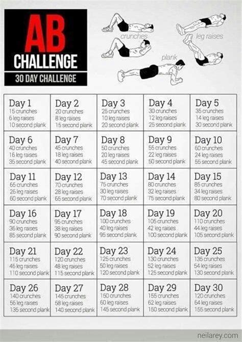 Free 30 Day Ab Workout Plan - WorkoutWalls