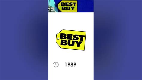 Best Buy Logo History - YouTube