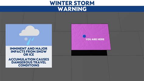 Winter weather alerts: What do they mean?