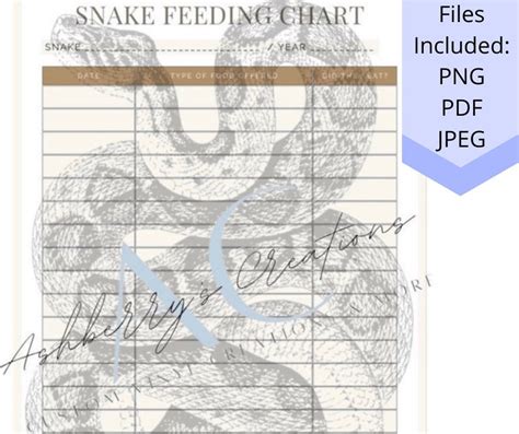 Printable Snake Feeding Chart Snake Care Pet Feeding Chart - Etsy