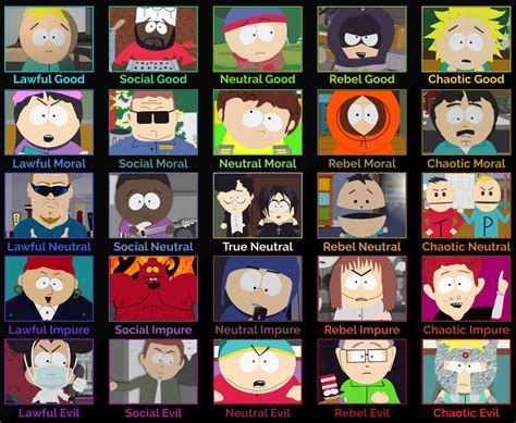 South Park Characters Names