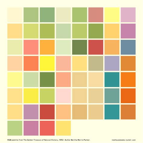 1950s Unlimited | Color palette, Vintage colour palette, Palette