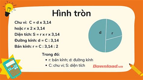 Toán Tiểu Học: Công Thức Tính Diện Tích, Chu Vi, Thể Tích Hình Cơ Bản ...