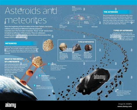 Asteroid Hidalgo