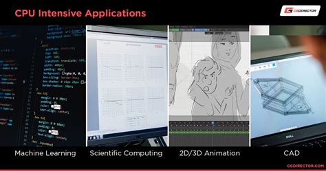 Thermal Throttling Guide (Prevent your GPU & CPU from Thermal throttling)