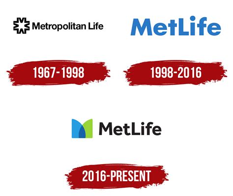 MetLife Logo, symbol, meaning, history, PNG, brand