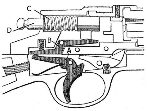 Double Barrel Shotgun Drawing at GetDrawings | Free download