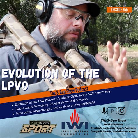 355: Evolution of the LPVO with Chuck Pressburg | Prep and Press