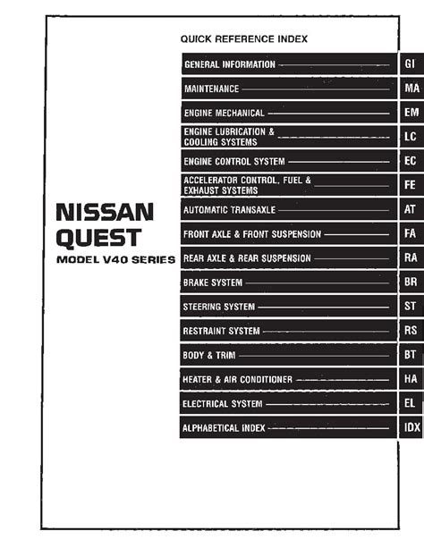 Nissan Quest 1994-1998 Full Repair Service Manual Download - Service ...