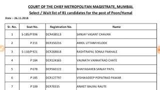 😍 Cmm court mumbai. Mumbai City Civil Court, Mumbai Case Status Online ...