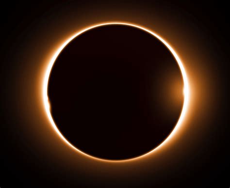 How Rare are Total Solar Eclipses? - Conscious Calendars