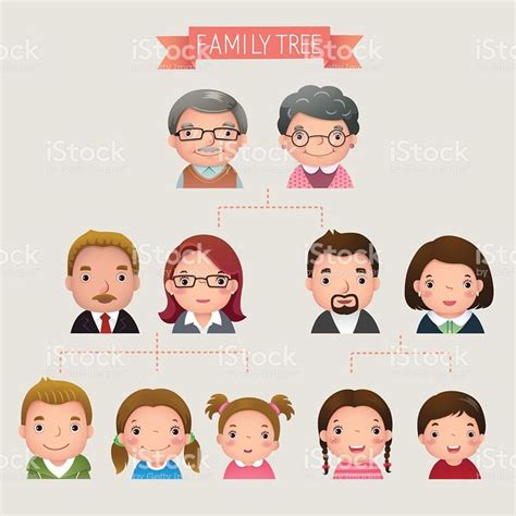 Cartoon vector illustration of family tree | Árbol de familia, Arbol ...