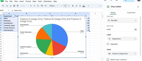 How to Make a Pie Chart in Sheets