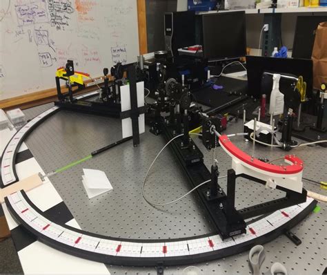 Projects | Mechatronics Research Laboratory