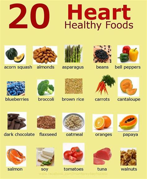 Printable List Of Heart Healthy Foods